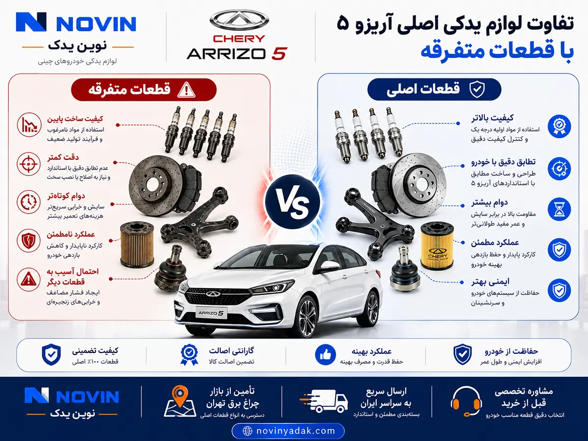 مقایسه لوازم یدکی اصلی آریزو ۵ با قطعات متفرقه از نظر کیفیت، دوام و سازگاری با خودرو